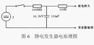 点击放大图形