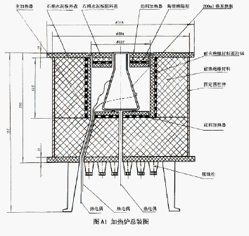 点击放大图形