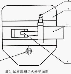 点击放大图形