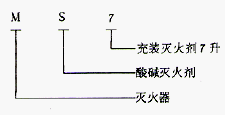 点击放大图形