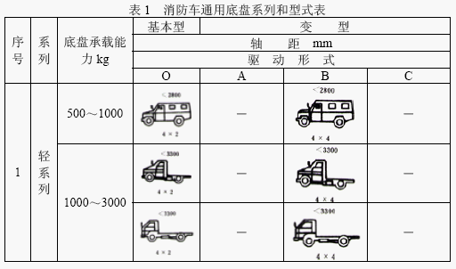 点击放大图形
