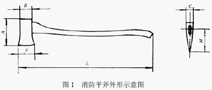 点击放大图形