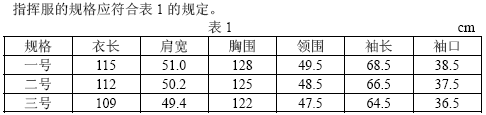 点击放大图形