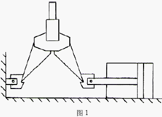 点击放大图形