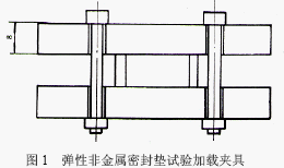 点击放大图形