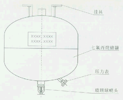 点击放大图形