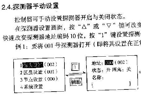 点击放大图形