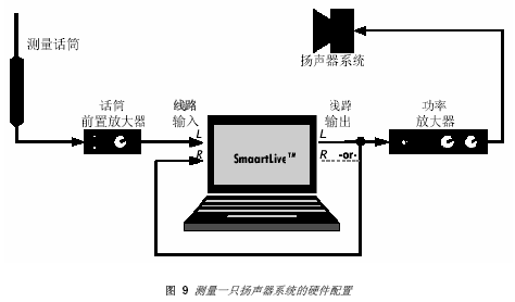 点击放大图形