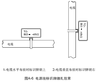 点击放大图形