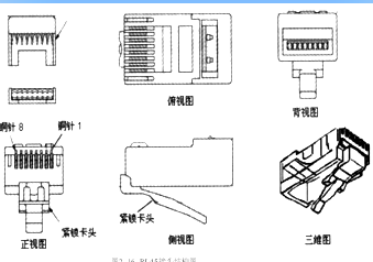 点击放大图形