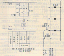 点击放大图形