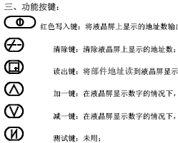 点击放大图形