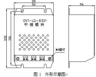点击放大图形