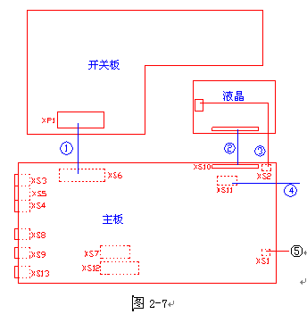 点击放大图形