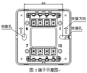 点击放大图形