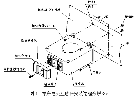 点击放大图形