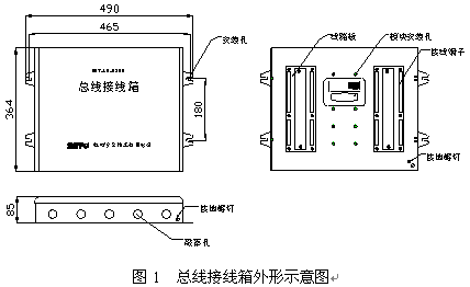 点击放大图形