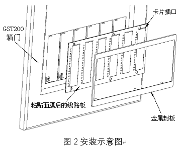 点击放大图形