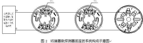 点击放大图形