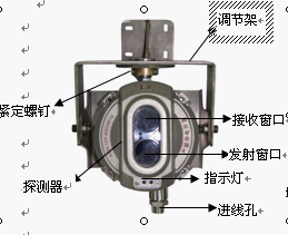 点击放大图形