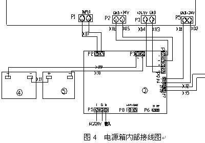 点击放大图形