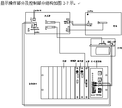点击放大图形