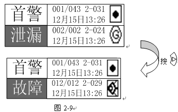 点击放大图形