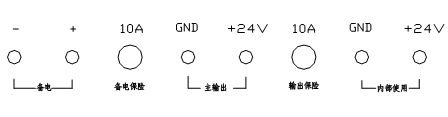点击放大图形