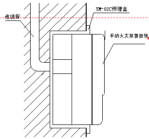 点击放大图形