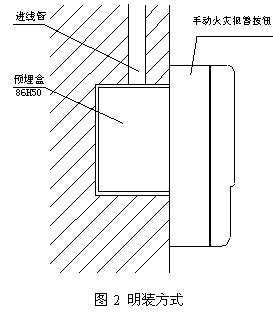 点击放大图形