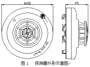 点击放大图形