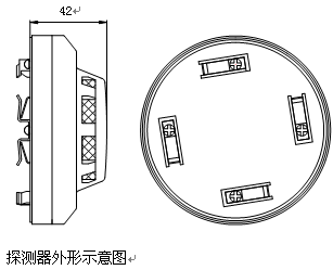 点击放大图形