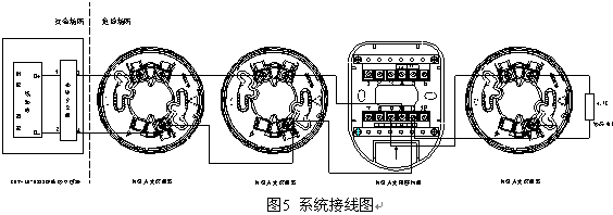 点击放大图形