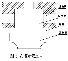 点击放大图形