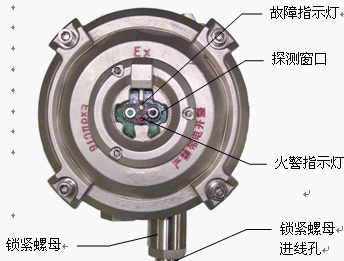 点击放大图形
