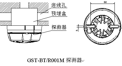 点击放大图形