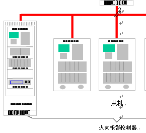 点击放大图形