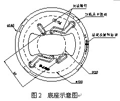 点击放大图形