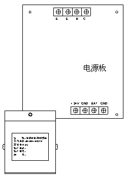 点击放大图形