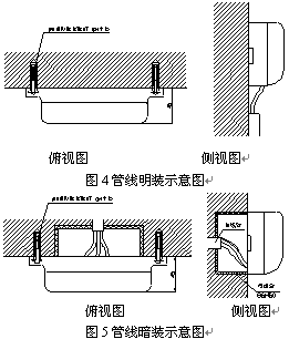 点击放大图形