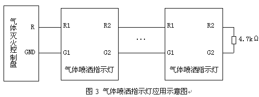 点击放大图形