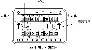 点击放大图形