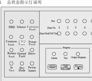 点击放大图形
