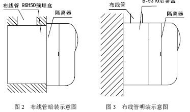 点击放大图形