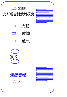 点击放大图形