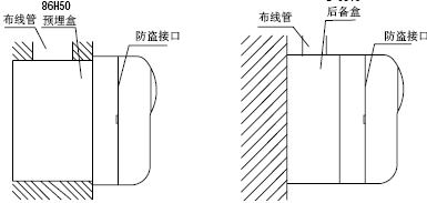 点击放大图形
