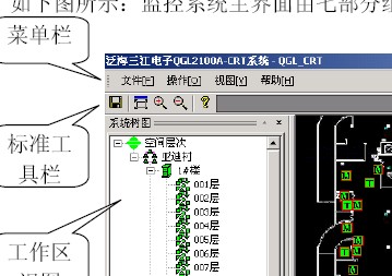 点击放大图形