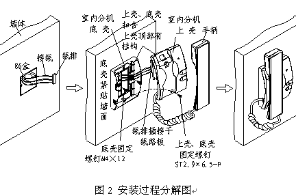 点击放大图形