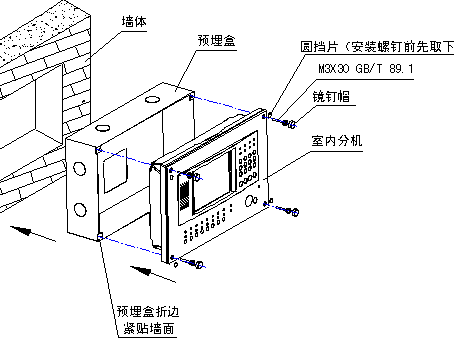 点击放大图形