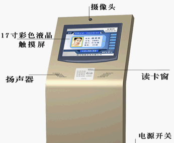 点击放大图形